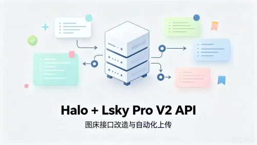 halo-兰空图床商业版支持