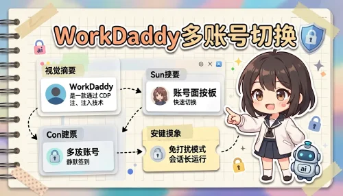 WorkDaddy多账号切换