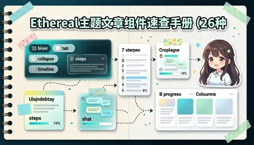 Ethereal 主题文章组件速查手册（27 种）